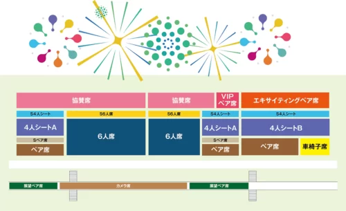 何でも揃う 本格派ま！ にし阿波の花火 チケット なにわ淀川花火大会